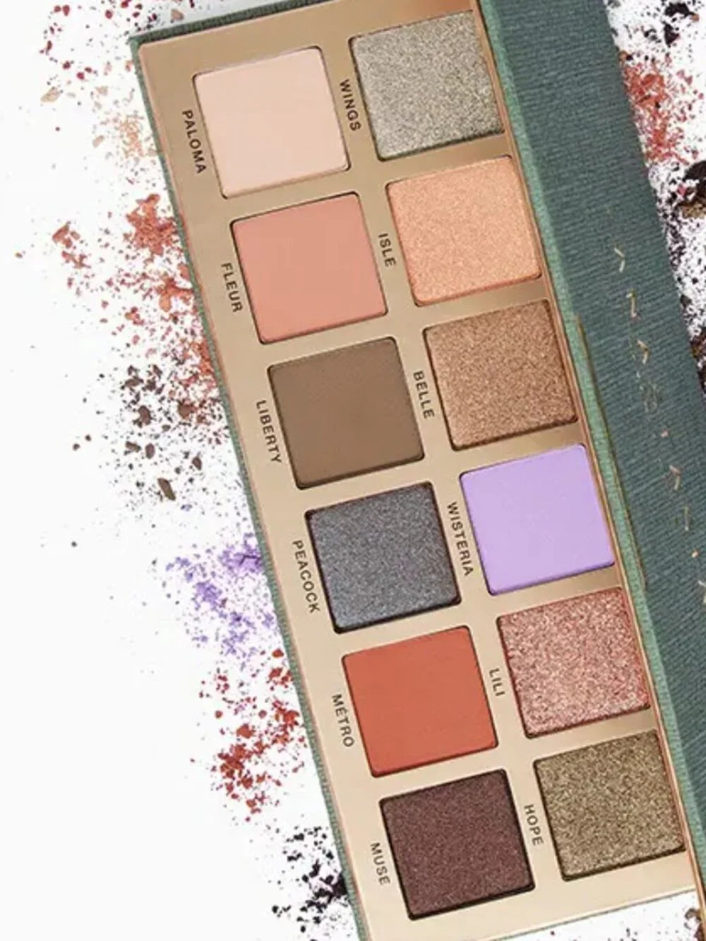 Anastasia Beverly Hills: Eyeshadow Palette: Nouveau